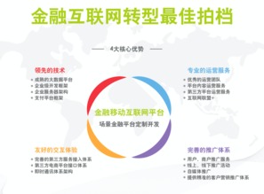 北京思創銀聯科技股份 驅動數字未來的互聯網信息服務專家
