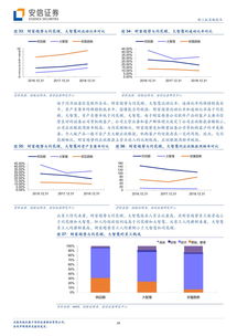 互聯網金融信息服務 財富趨勢上市折射的行業新趨勢與未來展望